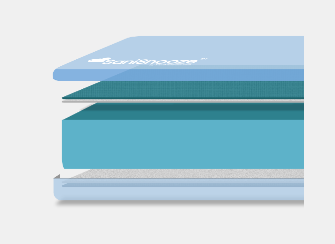 Mattresses_Kids&Teens_BedtimeKidsMattressLayers