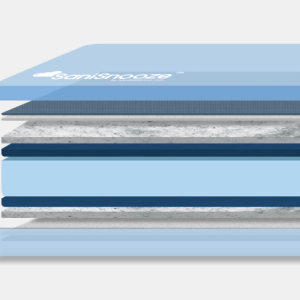 bedwetting mattress for adults